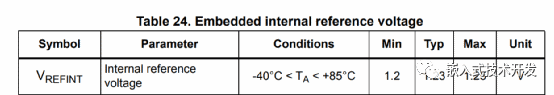 STM32系列_533.png